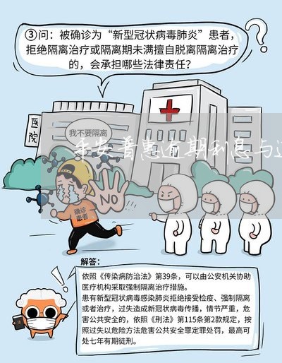 网商贷36期提前还款违约金