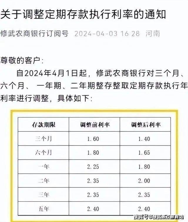 惠业贷人工提前还款客服联系电话