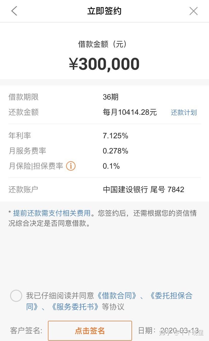 网商贷提前还款人工电话