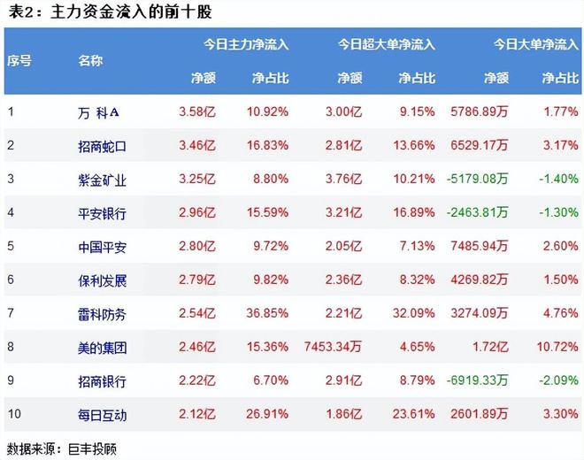 重庆美团三快怎么提前全额还款人工客服电话