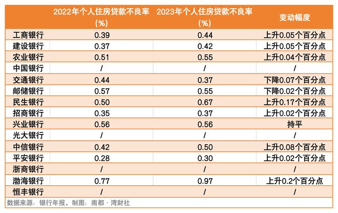 兴一贷如何一次性提前结清还款咨询客服
