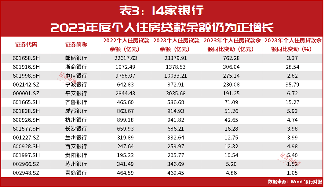 招联消费金融提前结清还款限额失败客服咨询电话