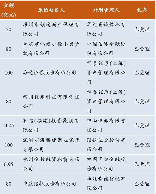 兴一贷客服电话怎么转人工 兴一贷客服电话怎么转人工