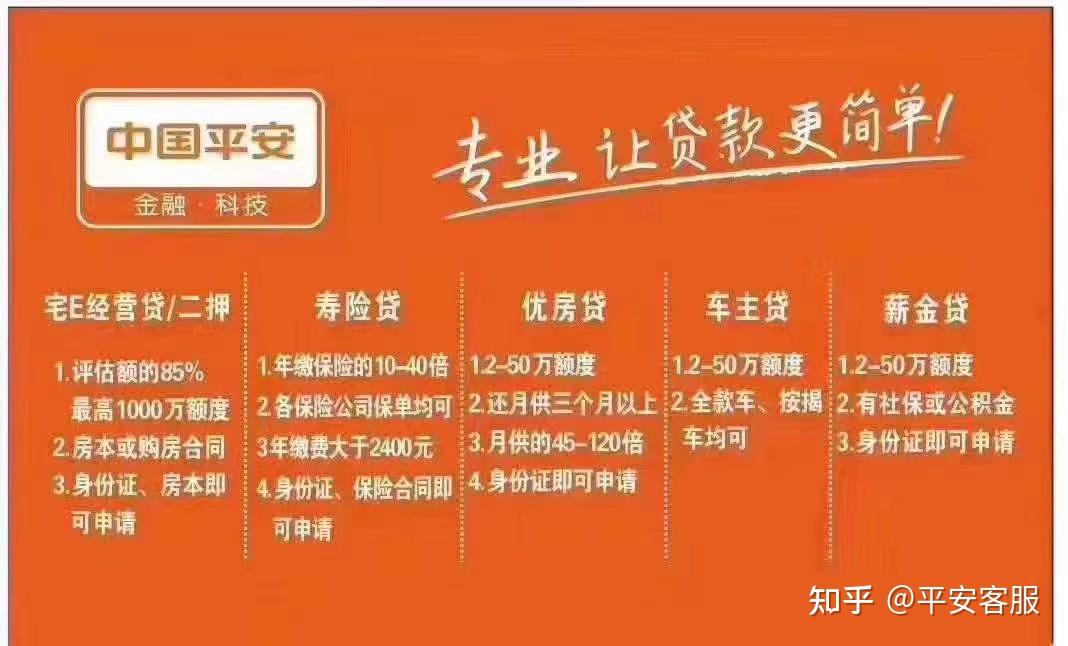 重庆市分众小额贷款提前还款结清限额咨询服务联系电话 重庆市分众小额贷款提前还款结清限额咨询服务联系电话