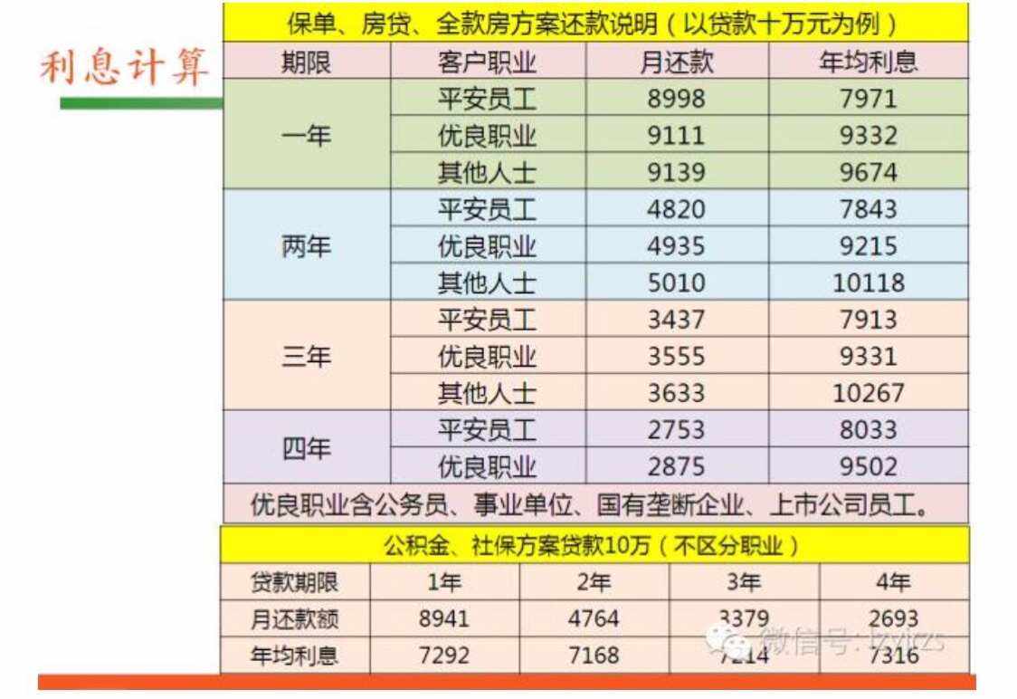 重庆京东盛际小额贷款还款咨询电话提前还款如何操作 重庆京东盛际小额贷款还款咨询电话提前还款如何操作