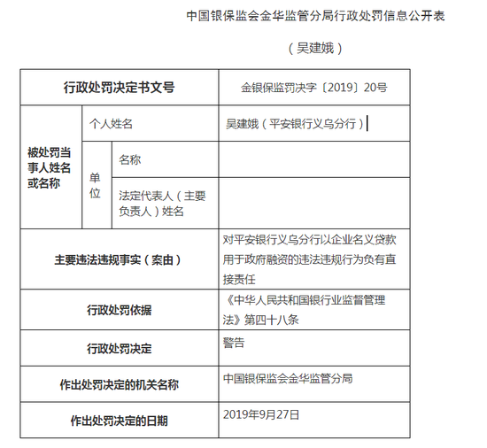 微业贷提前结清还款限额失败客服咨询电话 微业贷提前结清还款限额失败客服咨询电话
