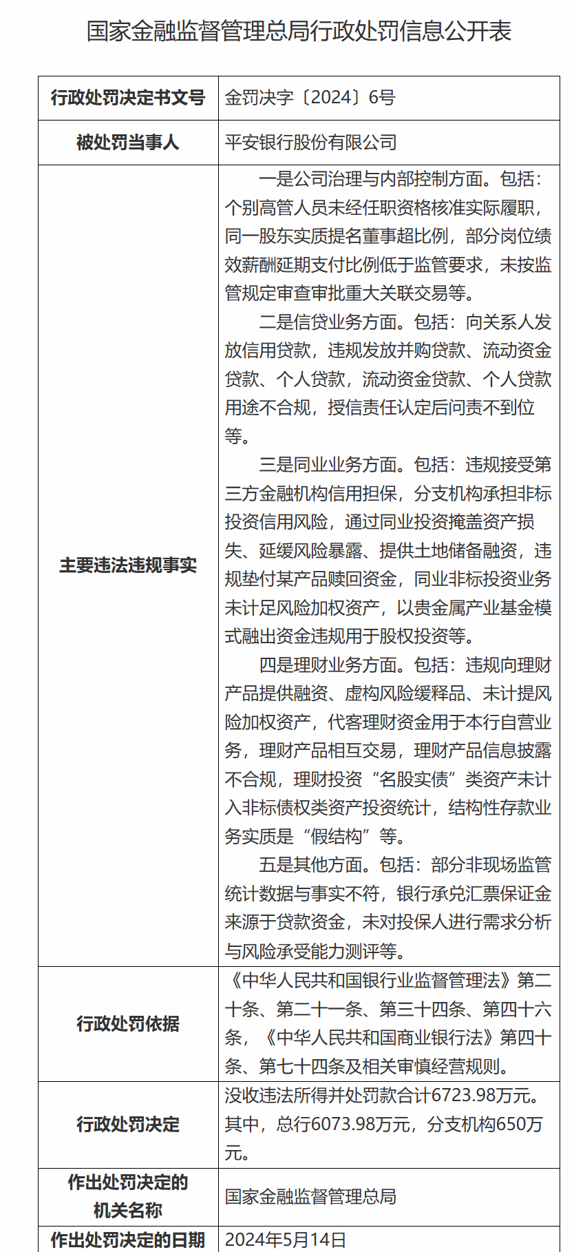 安逸花的客服电话怎么样转人工