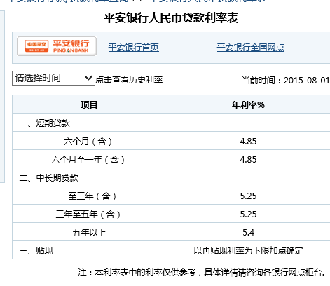 分期乐联系电话是多少